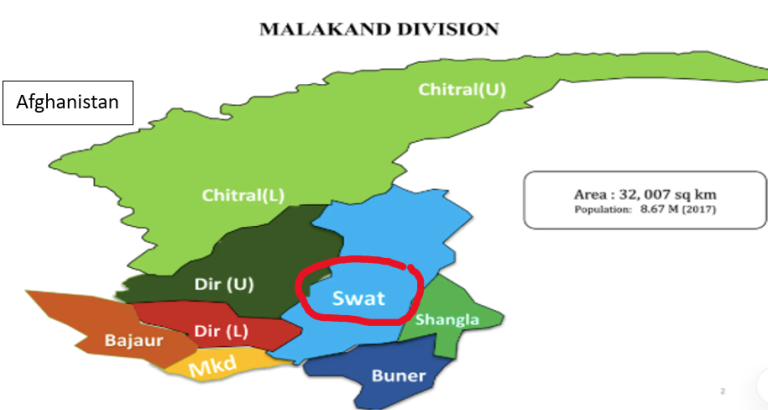 M&E: The Emerging Situation in Northern Pakistan